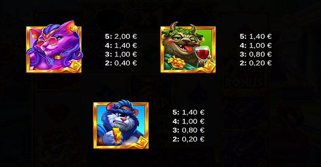 midas hype house paytable 2 paytable