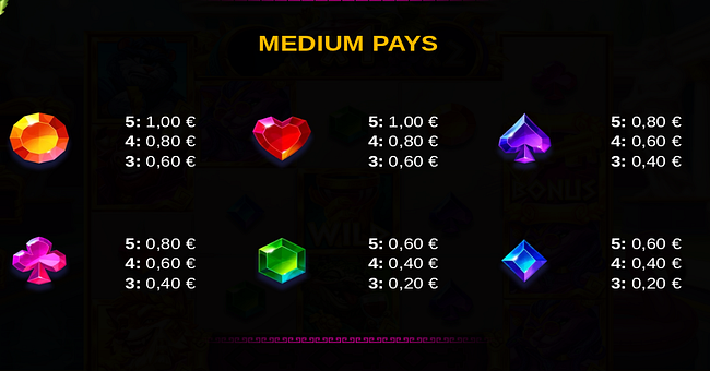 midas hype house paytable 3 paytable