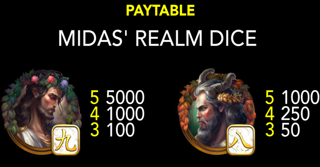midas realm dice paytable 1 paytable