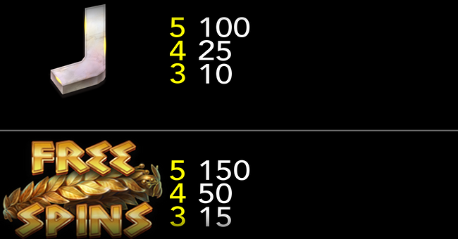 midas realm paytable 3 paytable