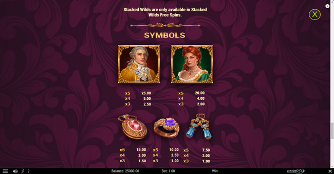 midnight gold paytable 2 paytable