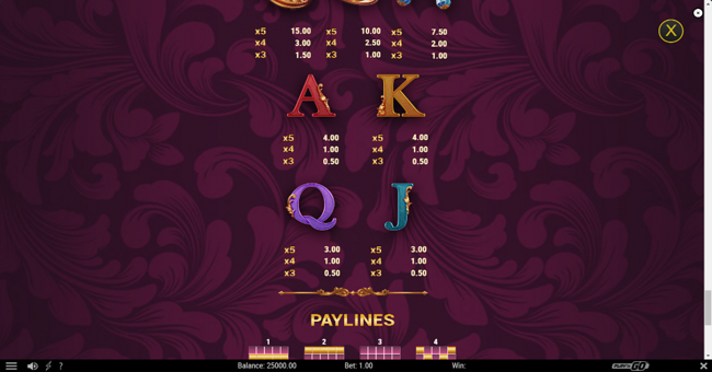 midnight gold paytable 3 paytable