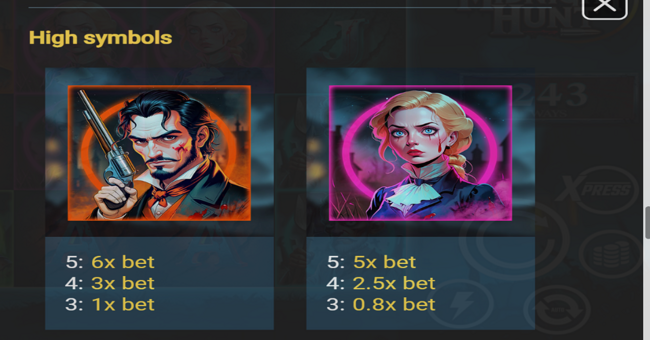 midnight hunt paytable 2 paytable