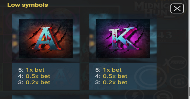 midnight hunt paytable 5 paytable