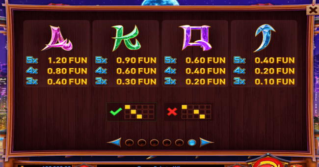 midnight in tokyo paytable 2 paytable