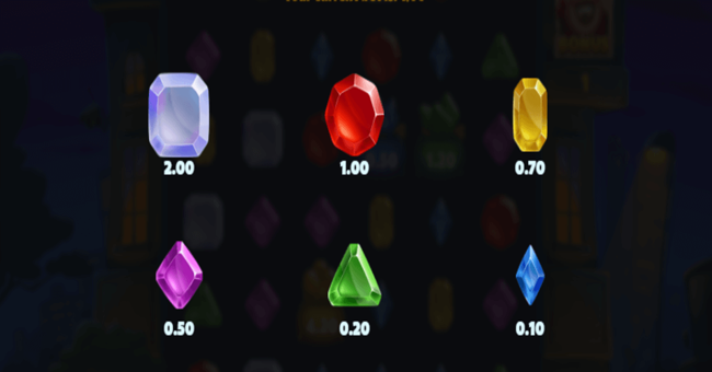 midnight marauder paytable1 paytable