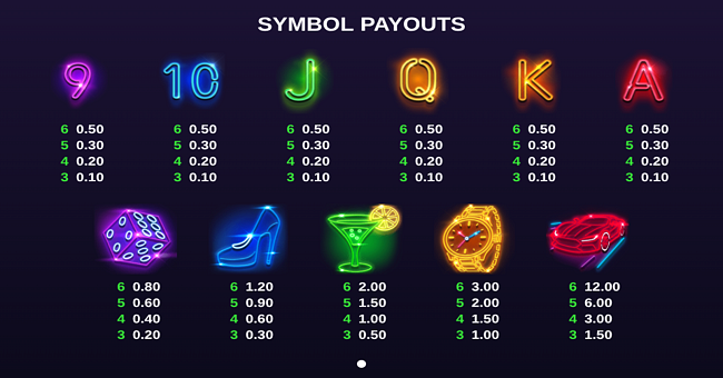midnight mirage paytable 1 paytable