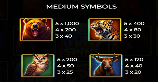 midnight pack full moon paytable 2 paytable