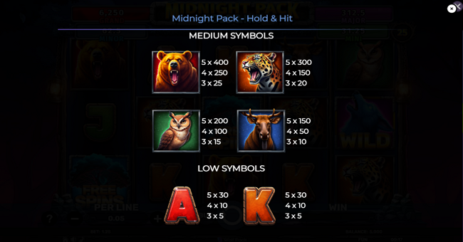 midnight pack hold and hit paytable 2 paytable