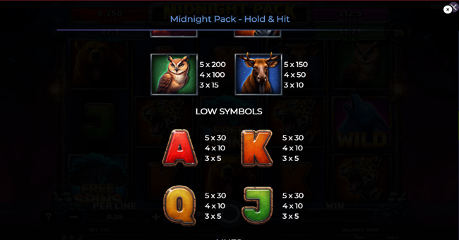 midnight pack hold and hit paytable 3 paytable
