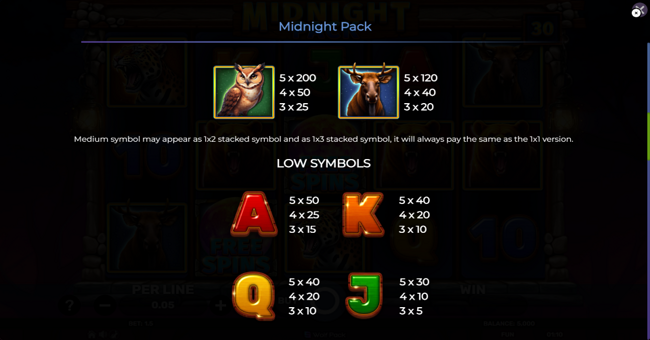 midnight pack paytable 2 paytable