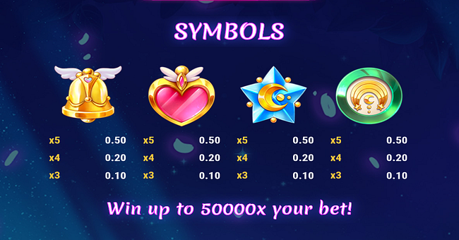 midnight princess extreme paytable 2 paytable