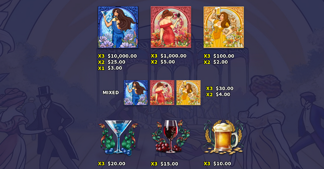 midsommar magic paytable 1 paytable