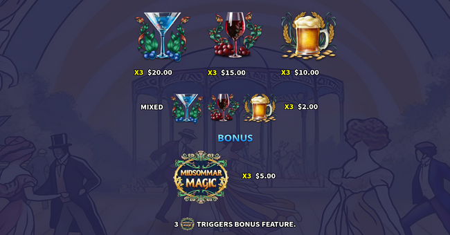 midsommar magic paytable 2 paytable
