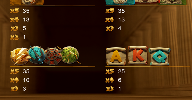 might of light paytable 2 paytable