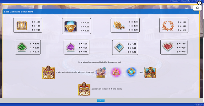 might of olympus paytable paytable