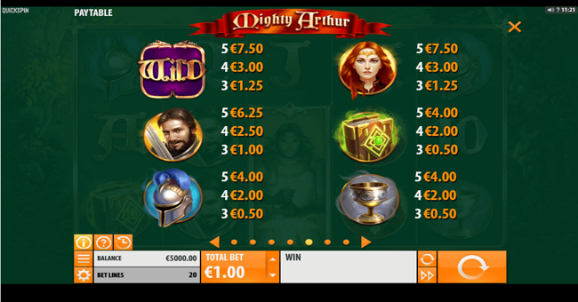 mighty arthur paytable 1 paytable