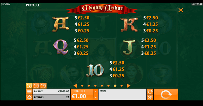 mighty arthur paytable 2 paytable