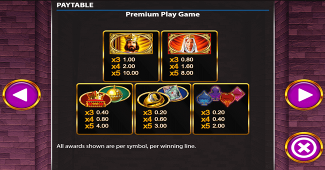 mighty black knight paytable 2 paytable