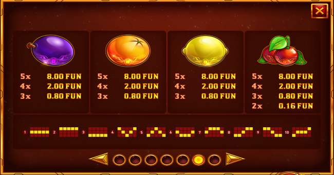 mighty crown legacy of mars paytable 2 paytable