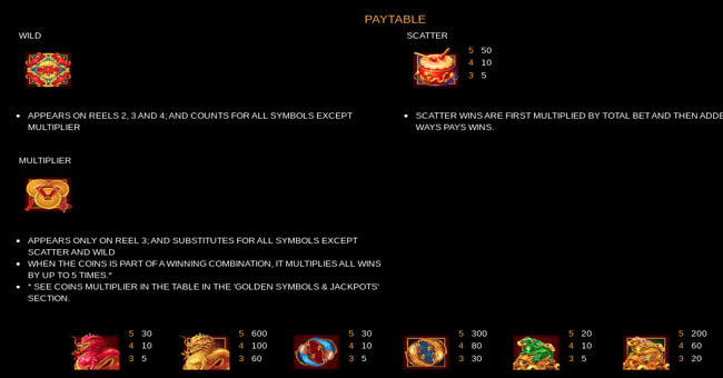 mighty drums paytable 1 paytable