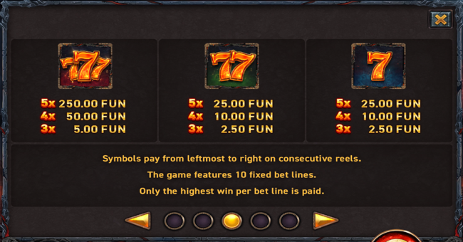 mighty hot 777 paytable 2 paytable