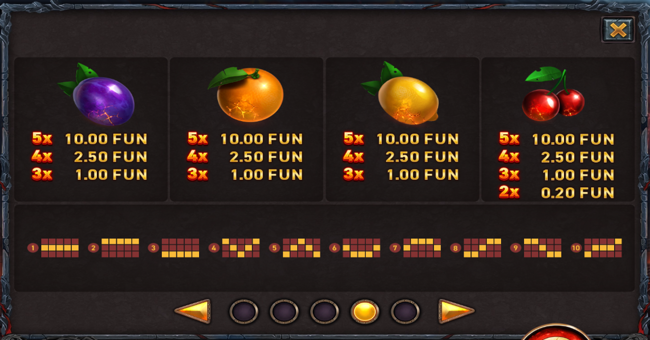 mighty hot 777 paytable 3 paytable