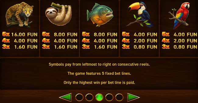 mighty hot amazonia paytable 1 paytable