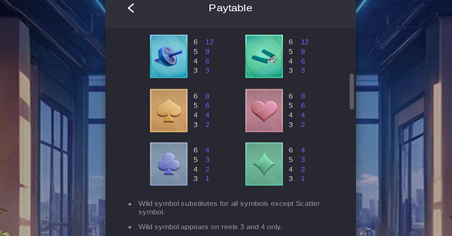 mighty mania paytable 2 paytable