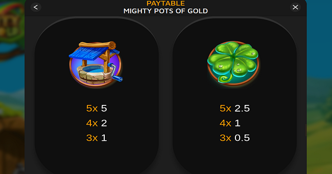 mighty pots of gold paytable 1 paytable