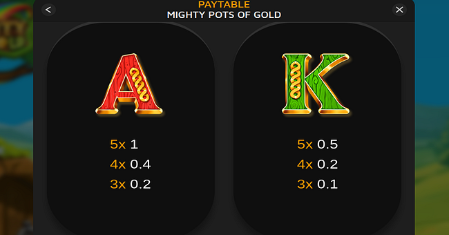 mighty pots of gold paytable 3 paytable