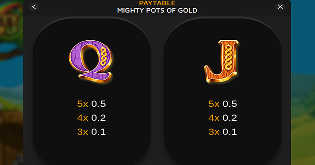 mighty pots of gold paytable 4 paytable