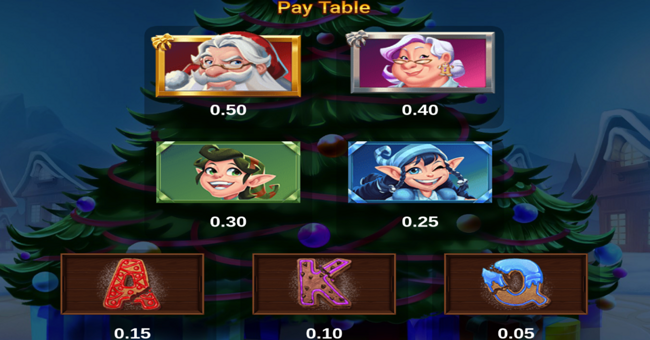 mighty santa paytable paytable