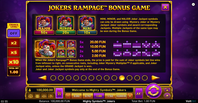 mighty symbols jokers paytable paytable