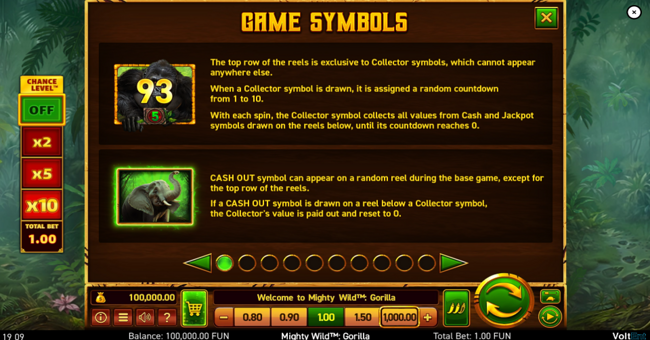 mighty wild gorilla paytable 1 paytable