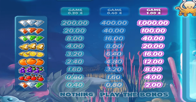 miki munki paytable 1 paytable