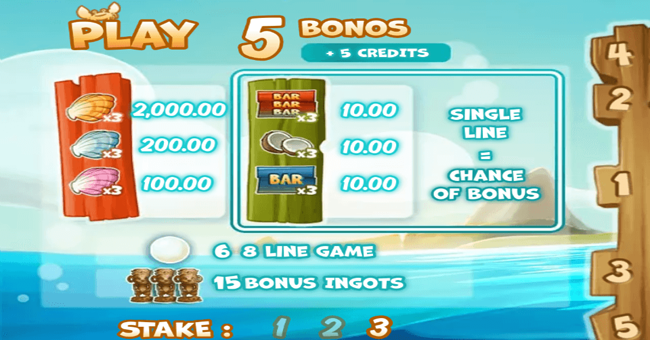 miki munki paytable 2 paytable