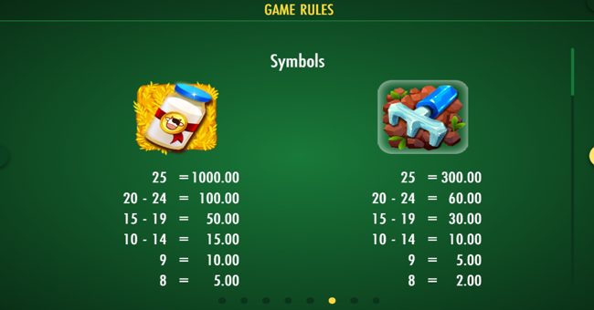 milk the cow paytable 1 paytable