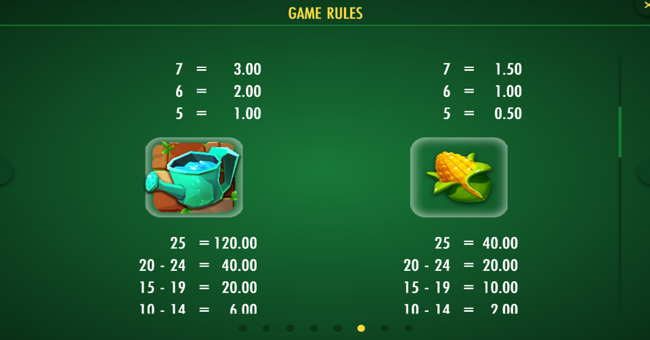 milk the cow paytable 2 paytable