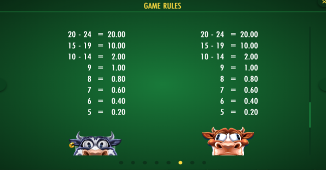 milk the cow paytable 4 paytable