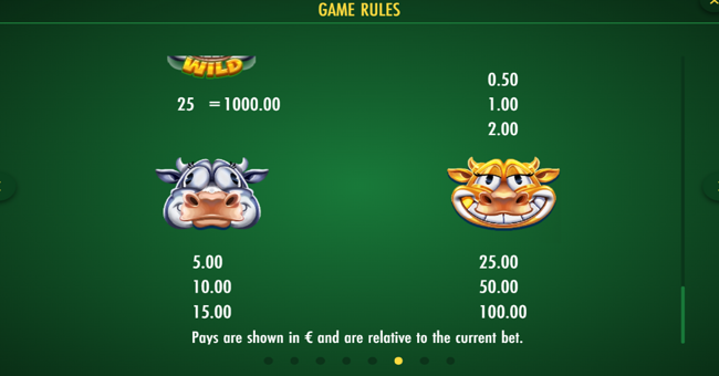 milk the cow paytable 6 paytable