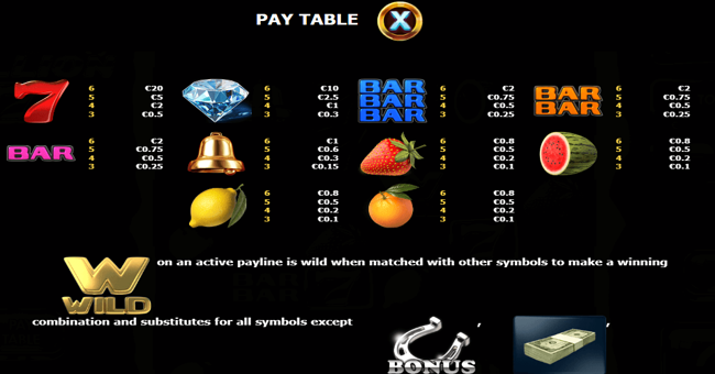 million 7 paytable paytable