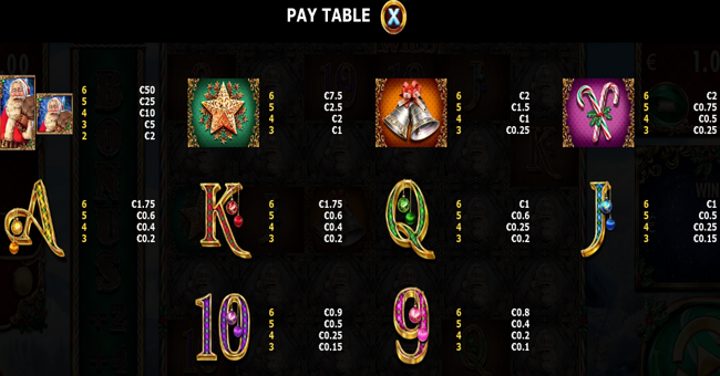 million christmas 2023 paytable paytable
