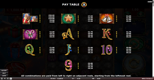 million christmas 3 paytable 1 paytable