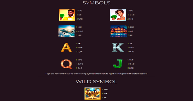 millionaire wheels paytable 1 paytable