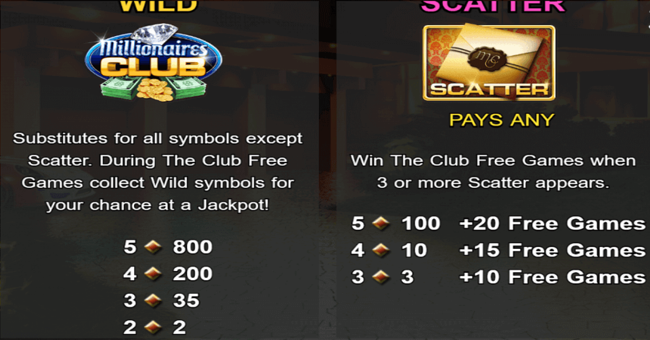 millionaires club diamond edition paytable 1 paytable