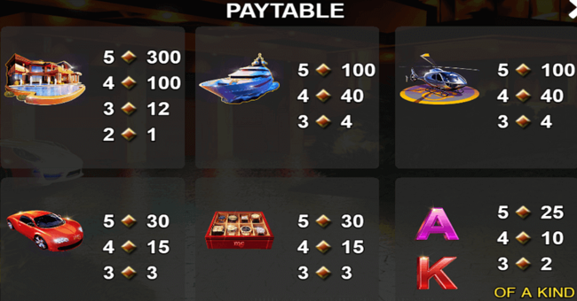 millionaires club diamond edition paytable 2 paytable