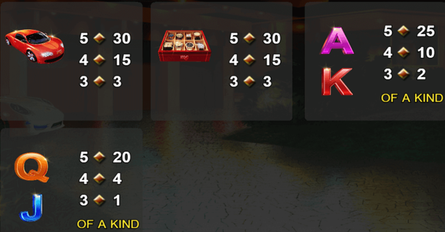 millionaires club diamond edition paytable 3 paytable