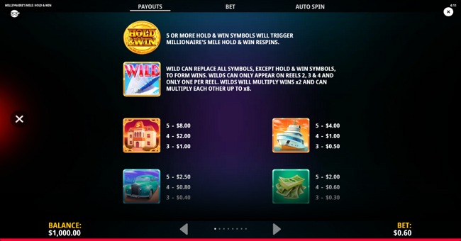 millionaires mile hold and win paytable 1 paytable
