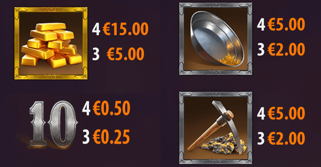 mine and melt paytable 2 paytable